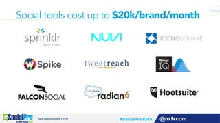 @nxfxcom#SocialPro #24A
Social tools cost up to $20k/brand/month
 