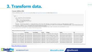 @nxfxcom
3. Transform data.
http://konklone.io/json/!
#SocialPro #24A
 