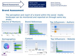 What is the                            Brand Tracking
 Brand Assessment           perception and reach                   Brand Protection
                                                                   Issue/Crisis Identification
                            of our brand across
                            social media?
Brand Assessment

    The perception and reach of a brand within the social media
    landscape can be monitored and reported on through some key
    areas:
Volume of Mentions      Brand References          Top Influencers - Authors




Demographics            Content                                    Top Influencers - Websites
                        Tone




                           ©Copyright purple spinnaker Ltd. 2010
 