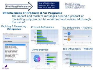 How effective is a                   Offer Effectiveness
                                   program and what                     Issue/Crisis Identification
   Prod/Prog Performance           new ideas can we                     Innovation Opportunities
                                   leverage?
 Effectiveness of Products &/or Programs
        The impact and reach of messages around a product or
        marketing program can be monitored and measured through
        the use of:
Defining & Measuring       Product References                         Top Influencers - Authors
     Categories




                           Demographics                               Top Influencers - Websites




                              ©Copyright purple spinnaker Ltd. 2010
 