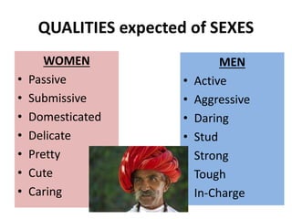 QUALITIES expected of SEXES
WOMEN
• Passive
• Submissive
• Domesticated
• Delicate
• Pretty
• Cute
• Caring
MEN
• Active
• Aggressive
• Daring
• Stud
• Strong
• Tough
• In-Charge
 