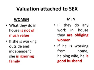 Valuation attached to SEX
WOMEN
• What they do in
house is not of
much value
• If she is working
outside and
independent
she is ignoring
family
MEN
• IF they do any
work in house
they are obliging
women
• If he is working
from home,
helping wife, he is
good husband
 