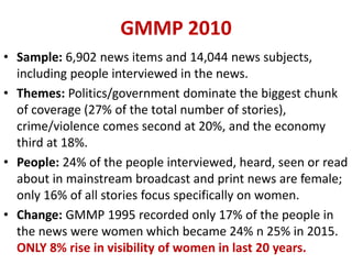 GMMP 2010
• Sample: 6,902 news items and 14,044 news subjects,
including people interviewed in the news.
• Themes: Politics/government dominate the biggest chunk
of coverage (27% of the total number of stories),
crime/violence comes second at 20%, and the economy
third at 18%.
• People: 24% of the people interviewed, heard, seen or read
about in mainstream broadcast and print news are female;
only 16% of all stories focus specifically on women.
• Change: GMMP 1995 recorded only 17% of the people in
the news were women which became 24% n 25% in 2015.
ONLY 8% rise in visibility of women in last 20 years.
 