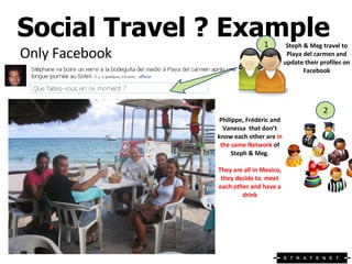 Social Travel ? Example Only Facebook Steph & Meg travel to Playa del carmen and update their profiles on Facebook Philipp...