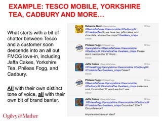 EXAMPLE: TESCO MOBILE, YORKSHIRE
TEA, CADBURY AND MORE…
What starts with a bit of
chatter between Tesco
and a customer soo...