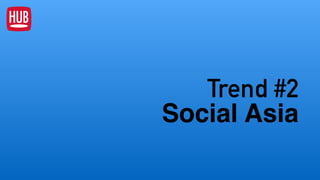 [HUBDAY] HUB Institute - 5 tendances 2016 sur le futur des réseaux sociaux