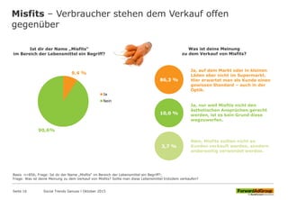 Misfits – Verbraucher stehen dem Verkauf offen
gegenüber
Ist dir der Name „Misfits“
im Bereich der Lebensmittel ein Begriff?
Ja, auf dem Markt oder in kleinen
Läden aber nicht im Supermarkt.
Hier erwartet man als Kunde einen
gewissen Standard – auch in der
Optik.
Was ist deine Meinung
zu dem Verkauf von Misfits?
Social Trends Genuss l Oktober 2015Seite 16
Basis n=856; Frage: Ist dir der Name „Misfits“ im Bereich der Lebensmittel ein Begriff?;
Frage: Was ist deine Meinung zu dem Verkauf von Misfits? Sollte man diese Lebensmittel trotzdem verkaufen?
3,7 %
9,4 %
90,6%
Ja
Nein
86,3 %
10,0 %
Ja, nur weil Misftis nicht den
ästhetischen Ansprüchen gerecht
werden, ist es kein Grund diese
wegzuwerfen.
Nein, Misfits sollten nicht an
Kunden verkauft werden, sondern
anderweitig verwendet werden.
 