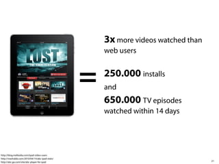 21
http://blog.mefeedia.com/ipad-video-users
http://mashable.com/2010/04/14/abc-ipad-stats/
http://abc.go.com/site/abc-player-for-ipad
=
3x more videos watched than
web users
250.000 installs
and
650.000 TV episodes
watched within 14 days
 