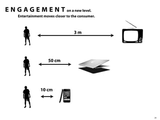 3 m
50 cm
10 cm
E N G A G E M E N T on a new level.
Entertainment moves closer to the consumer.
24
 