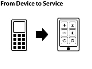From Device to Service
 