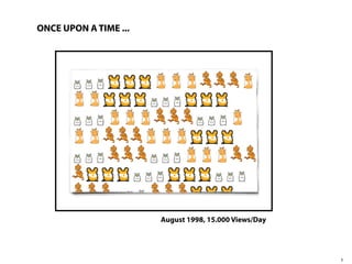 ONCE UPON A TIME ...
August 1998, 15.000 Views/Day
3
 