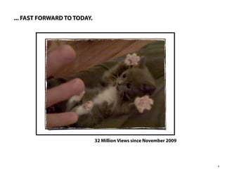 ... FAST FORWARD TO TODAY.
32 Million Views since November 2009
4
 