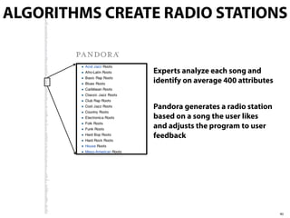 40
Experts analyze each song and
identify on average 400 attributes
Pandora generates a radio station
based on a song the user likes
and adjusts the program to user
feedback
ALGORITHMS CREATE RADIO STATIONS
 