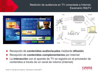 Medición de audiencia en TV conectada a Internet.
                                                                           Escenario HbbTV




 Recepción de contenidos audiovisuales mediante difusión
 Recepción de contenidos complementarios por Internet
 La interacción con el aparato de TV se registra en el proveedor de
      contenidos a través de un canal de retorno (Internet)

Social TV, más allá de la audiencia. Participación y relaciones⎢10
 