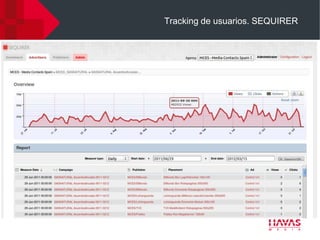 Tracking de usuarios. SEQUIRER
 
