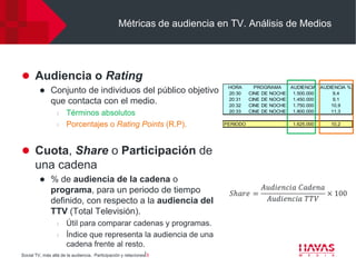 Métricas de audiencia en TV. Análisis de Medios




 Audiencia o Rating
                                                                         HORA       PROGRAMA    AUDIENCIA AUDIENCIA %
             Conjunto de individuos del público objetivo                20:30    CINE DE NOCHE 1.500.000      9,4
              que contacta con el medio.                                 20:31
                                                                         20:32
                                                                                  CINE DE NOCHE 1.450.000
                                                                                  CINE DE NOCHE 1.750.000
                                                                                                               9,1
                                                                                                              10,9
                  l   Términos absolutos                                 20:33    CINE DE NOCHE 1.800.000     11,3

                  l   Porcentajes o Rating Points (R.P).                PERIODO                  1.625.000    10,2




 Cuota, Share o Participación de
       una cadena
             % de audiencia de la cadena o
              programa, para un periodo de tiempo
              definido, con respecto a la audiencia del
              TTV (Total Televisión).
                  l   Útil para comparar cadenas y programas.
                  l   Índice que representa la audiencia de una
                      cadena frente al resto.
Social TV, más allá de la audiencia. Participación y relaciones⎢5
 