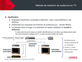 Método de medición de audiencia en TV




    Audímetro
       Dispositivo electrónico conectado al televisor, vídeo, línea telefónica y red
        eléctrica.
       Gestionado por empresas de medición de audiencia (p.e., Kantar Media)
       La relación entre el hogar y el audímetro se realiza mediante un mando a
        distancia.
                     l   A cada persona se le asigna un botón identificado por una letra, que debe pulsar cada
                         vez que encienda o apague el TV, o cada vez que cambie de canal.

línea exterior           línea hogar

                                                   audímetro                                      Periódicamente
                                                                                                  recibe la llamada de
                                                       conexión
                                                                                                  un ordenador
                                                       interna
                                                                                                  central y vuelca
televisor                                                                            televisor    toda la información
principal                                                                            secundario   almacenada.


       VCR
   Social TV, más allá de la audiencia. Participación y relaciones⎢7
 