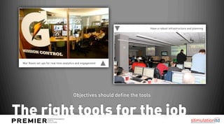 Have a robust infrastructure and planning




 War Room set ups for real time analytics and engagement




                                       Objectives should define the tools


The right tools for the job
 