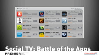Social TV: Battle of the Apps
 