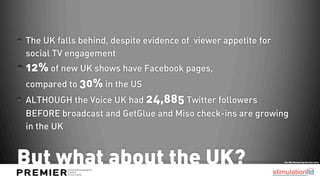 The UK falls behind, despite evidence of viewer appetite for
social TV engagement
12% of new UK shows have Facebook pages,
compared to 30% in the US
ALTHOUGH the Voice UK had 24,885 Twitter followers
BEFORE broadcast and GetGlue and Miso check-ins are growing
in the UK


But what about the UK?                                         The Wit Monitoring Service 2012
 