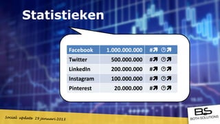 Statistieken

      Facebook    1.000.000.000   # 
      Twitter      500.000.000    # 
      LinkedIn     200.000.000    # 
      Instagram    100.000.000    # 
      Pinterest     20.000.000    # 
 