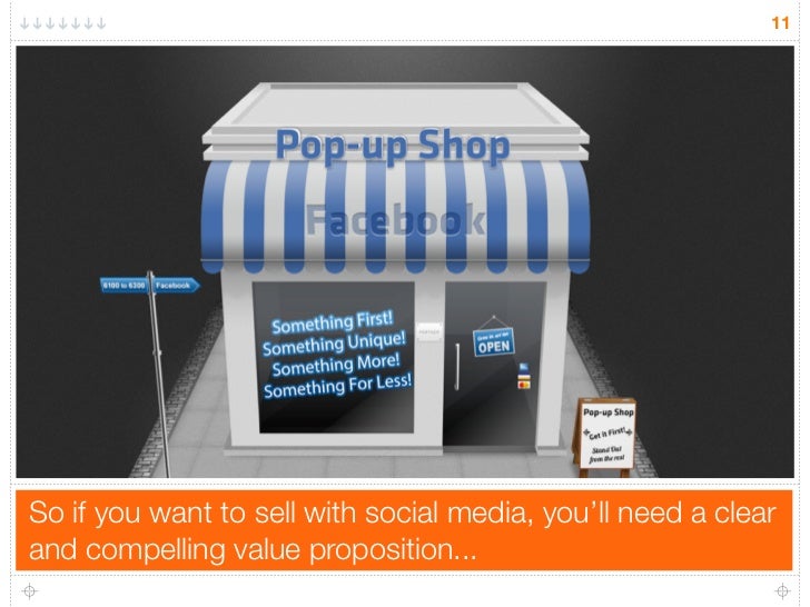 Social Utility How to Turn Social Media into Social Sales