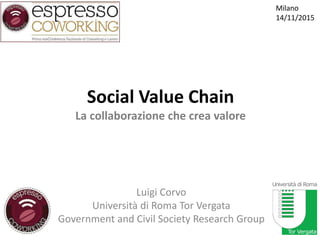 Social Value Chain
La collaborazione che crea valore
Luigi Corvo
Università di Roma Tor Vergata
Government and Civil Society Research Group
Milano
14/11/2015
 