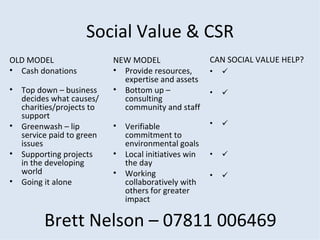 Social Value & CSR ,[object Object],[object Object],[object Object],[object Object],[object Object],[object Object],[object Object],[object Object],[object Object],[object Object],[object Object],[object Object],[object Object],[object Object],[object Object],[object Object],[object Object],[object Object],Brett Nelson – 07811 006469 