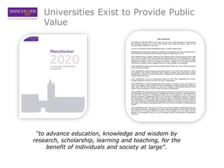 Universities Exist to Provide Public
Value
“to advance education, knowledge and wisdom by
research, scholarship, learning ...