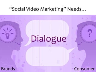 “Social Video Marketing” Needs…DialogueConsumerBrands