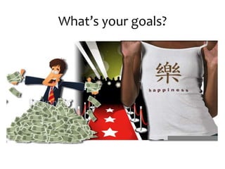What’s your goals?