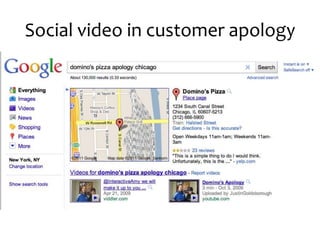 Social Video as business culture