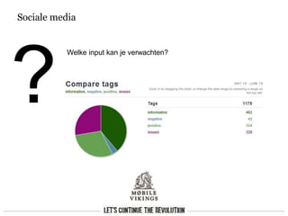 Sociale media
Welke input kan je verwachten?
 