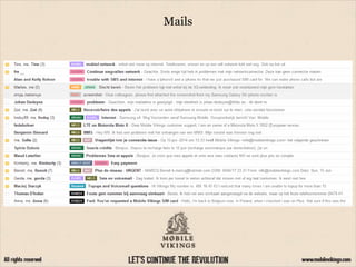 Mails
 