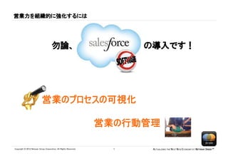 営業力を組織的に強化するには




                                      勿論、                                の導入です！




                            営業のプロセスの可視化

                                                                   営業の行動管理

Copyright © 2012 Netyear Group Corporation. All Rights Reserved.     1    ACTUALIZING THE NEXT NEW ECONOMY AT NETYEAR SPEED™
 