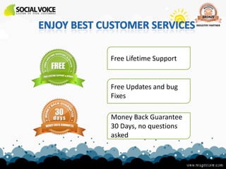 Free Lifetime Support


Free Updates and bug
Fixes

Money Back Guarantee
30 Days, no questions
asked


                        www.magestore.com
 