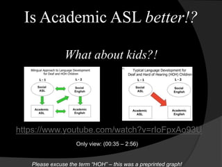 Is Academic ASL better!? 
What about kids?! 
https://www.youtube.com/watch?v=rIoFpxAo93U 
Only view: (00:35 – 2:56) 
Please excuse the term “HOH” – this was a preprinted graph! 
 