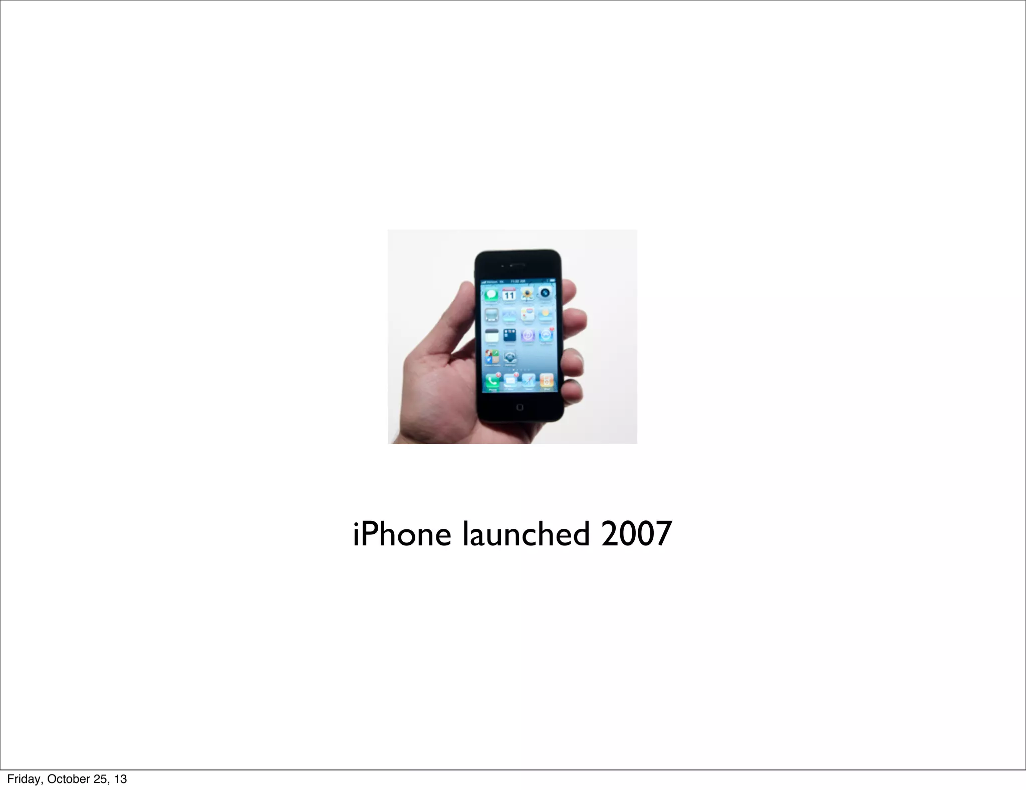 iPhone launched 2007

Friday, October 25, 13

 