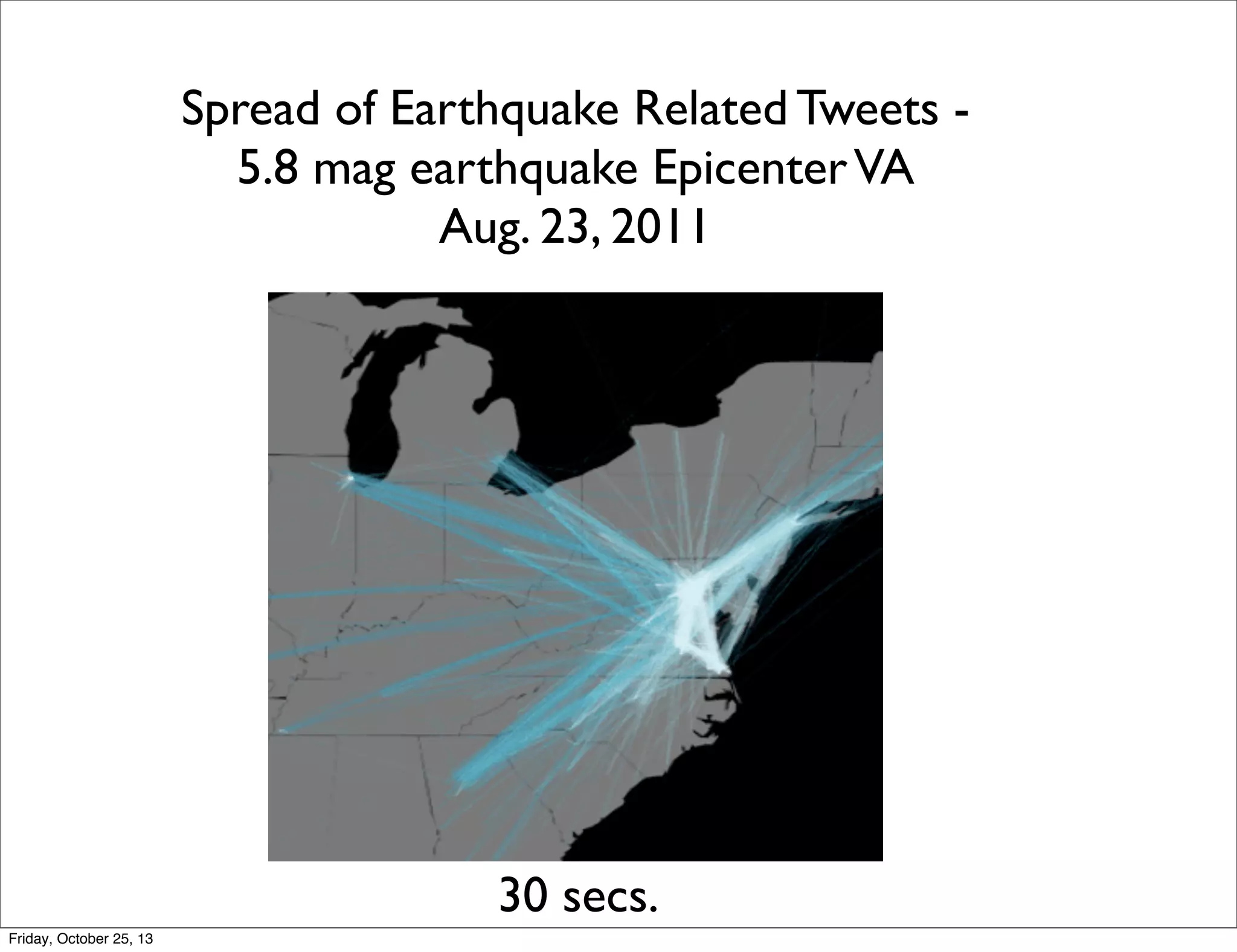 Spread of Earthquake Related Tweets 5.8 mag earthquake Epicenter VA
Aug. 23, 2011

30 secs.
Friday, October 25, 13

 