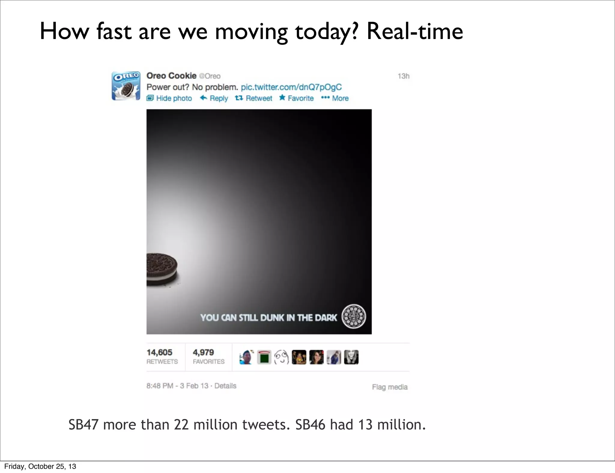 How fast are we moving today? Real-time

SB47 more than 22 million tweets. SB46 had 13 million.
Friday, October 25, 13

 