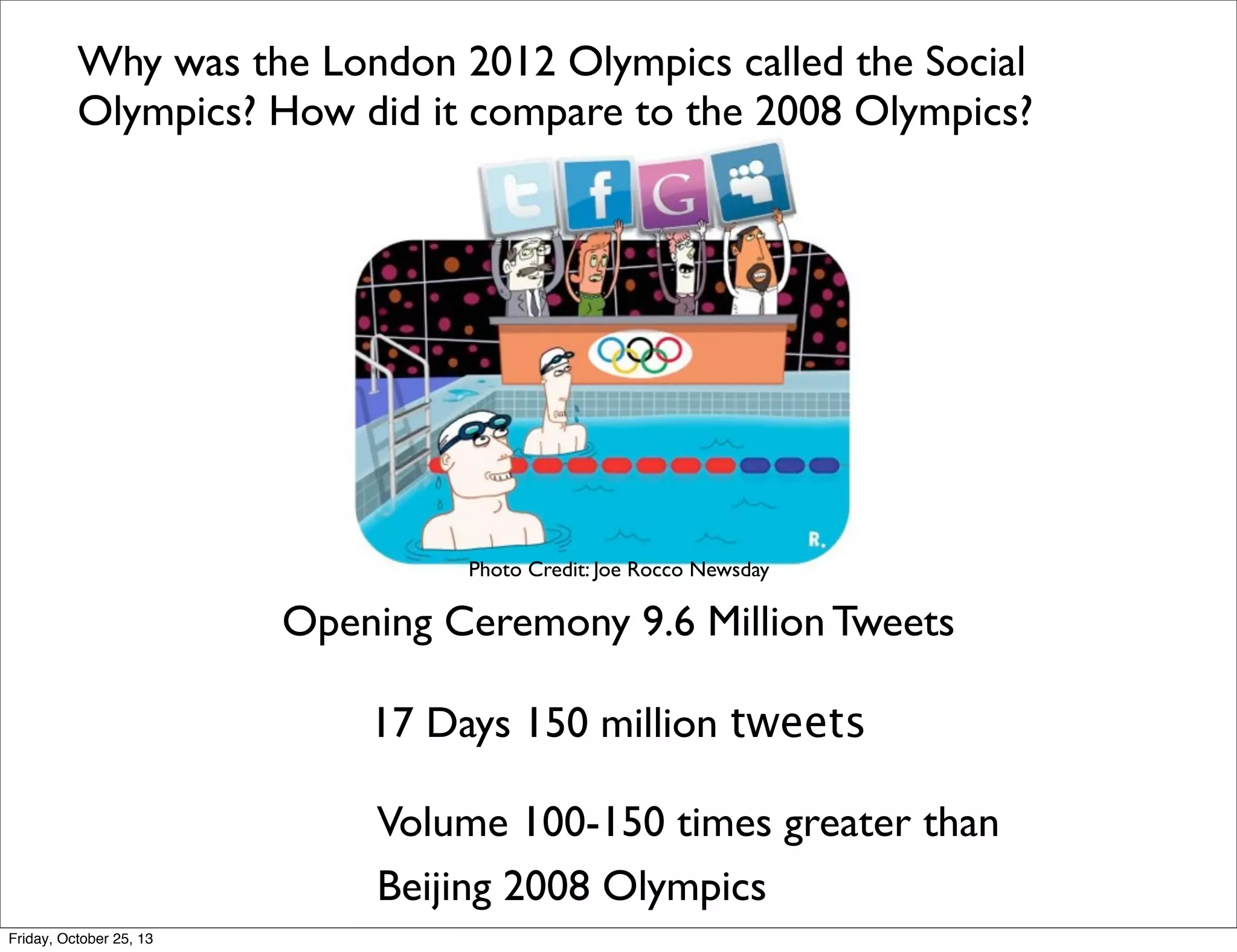 Why was the London 2012 Olympics called the Social
Olympics? How did it compare to the 2008 Olympics?

Photo Credit: Joe Rocco Newsday

Opening Ceremony 9.6 Million Tweets
17 Days 150 million tweets
Volume 100-150 times greater than
Beijing 2008 Olympics
Friday, October 25, 13

 