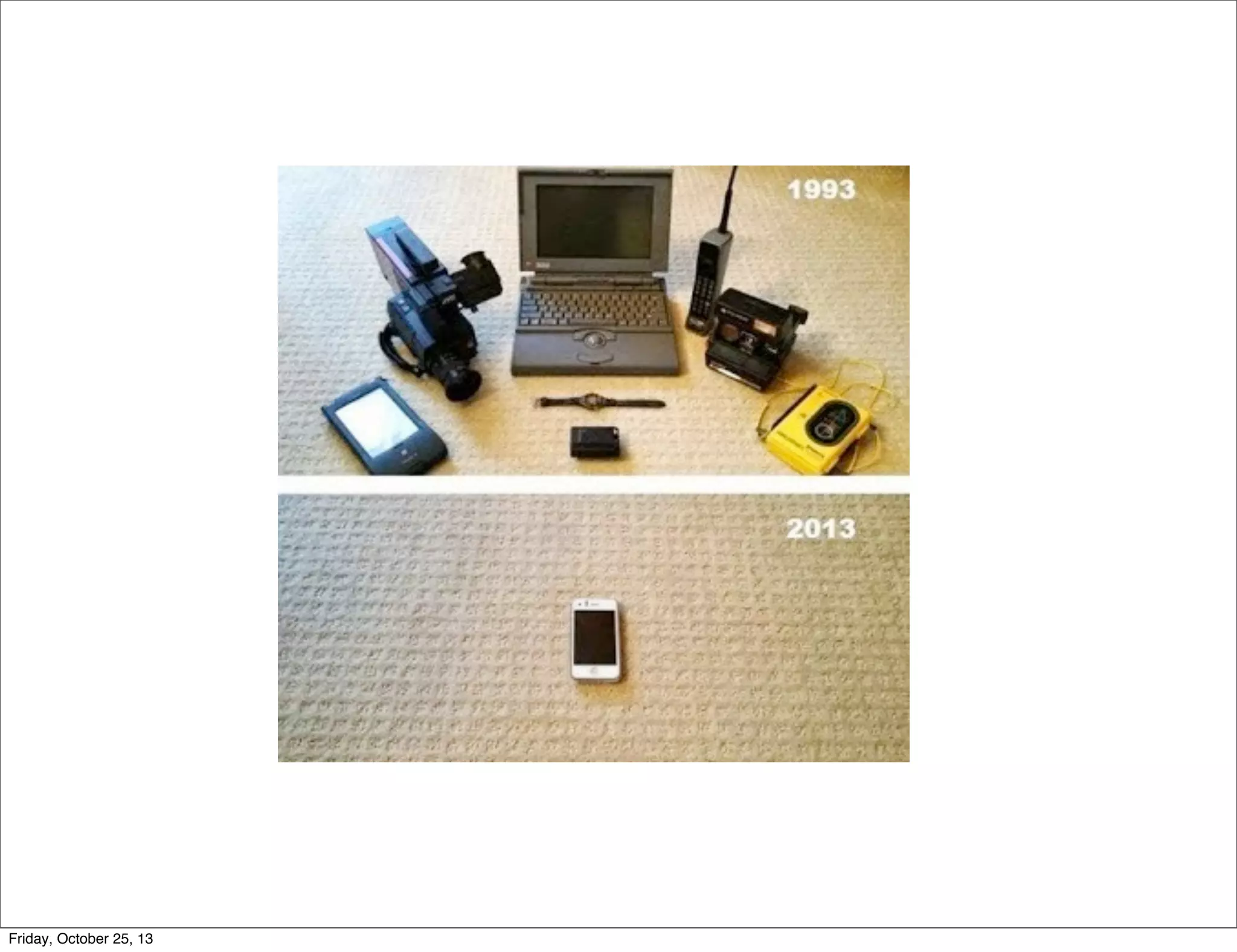 Friday, October 25, 13

 