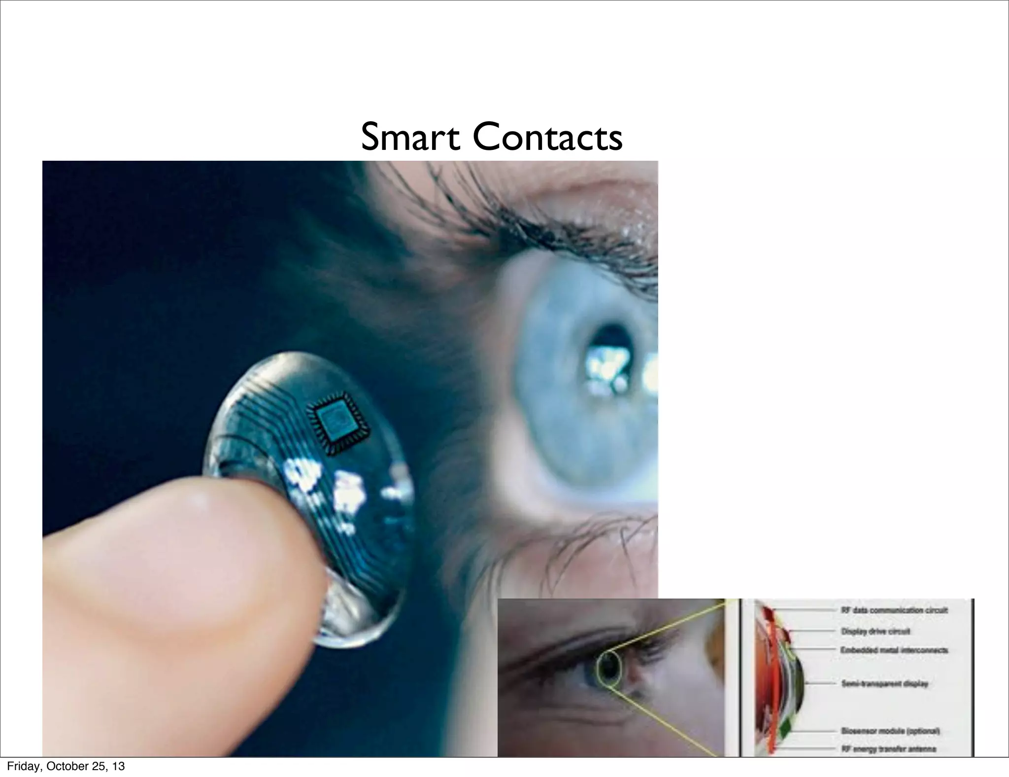 Smart Contacts

Friday, October 25, 13

 