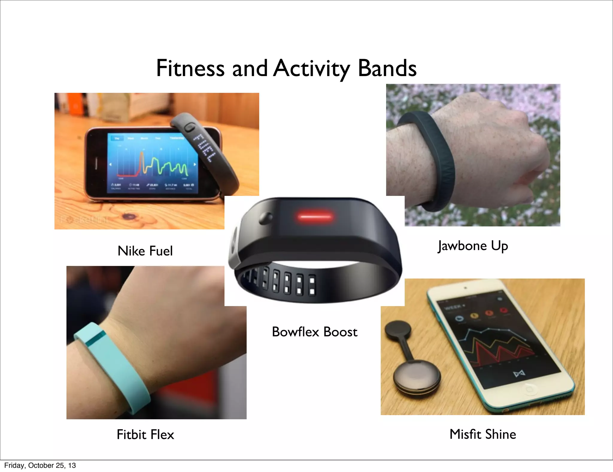 Fitness and Activity Bands

Jawbone Up

Nike Fuel

Bowﬂex Boost

Fitbit Flex
Friday, October 25, 13

Misﬁt Shine

 