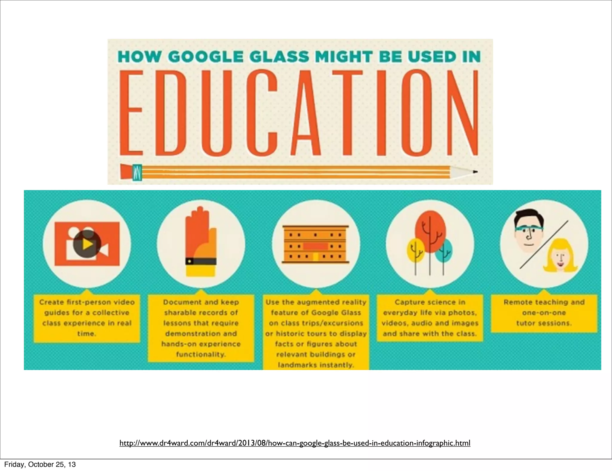 http://www.dr4ward.com/dr4ward/2013/08/how-can-google-glass-be-used-in-education-infographic.html
Friday, October 25, 13

 
