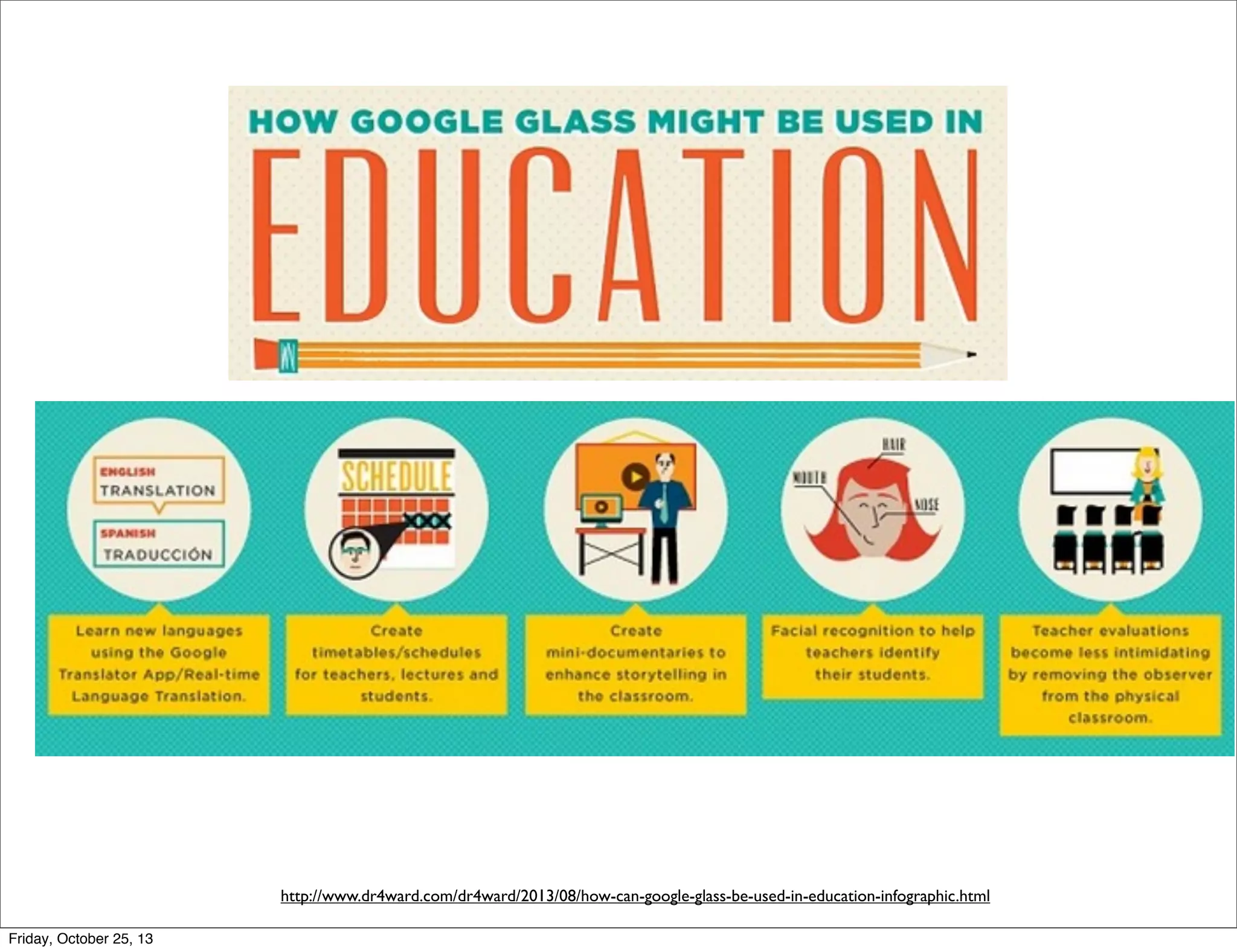http://www.dr4ward.com/dr4ward/2013/08/how-can-google-glass-be-used-in-education-infographic.html
Friday, October 25, 13

 