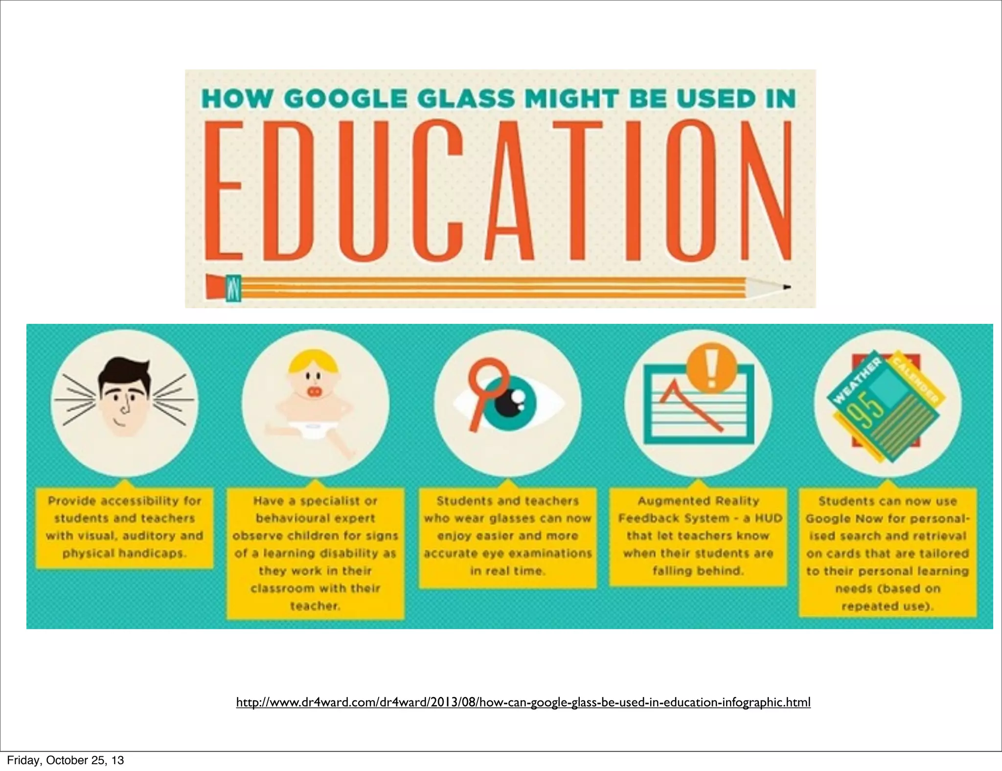 http://www.dr4ward.com/dr4ward/2013/08/how-can-google-glass-be-used-in-education-infographic.html

Friday, October 25, 13

 