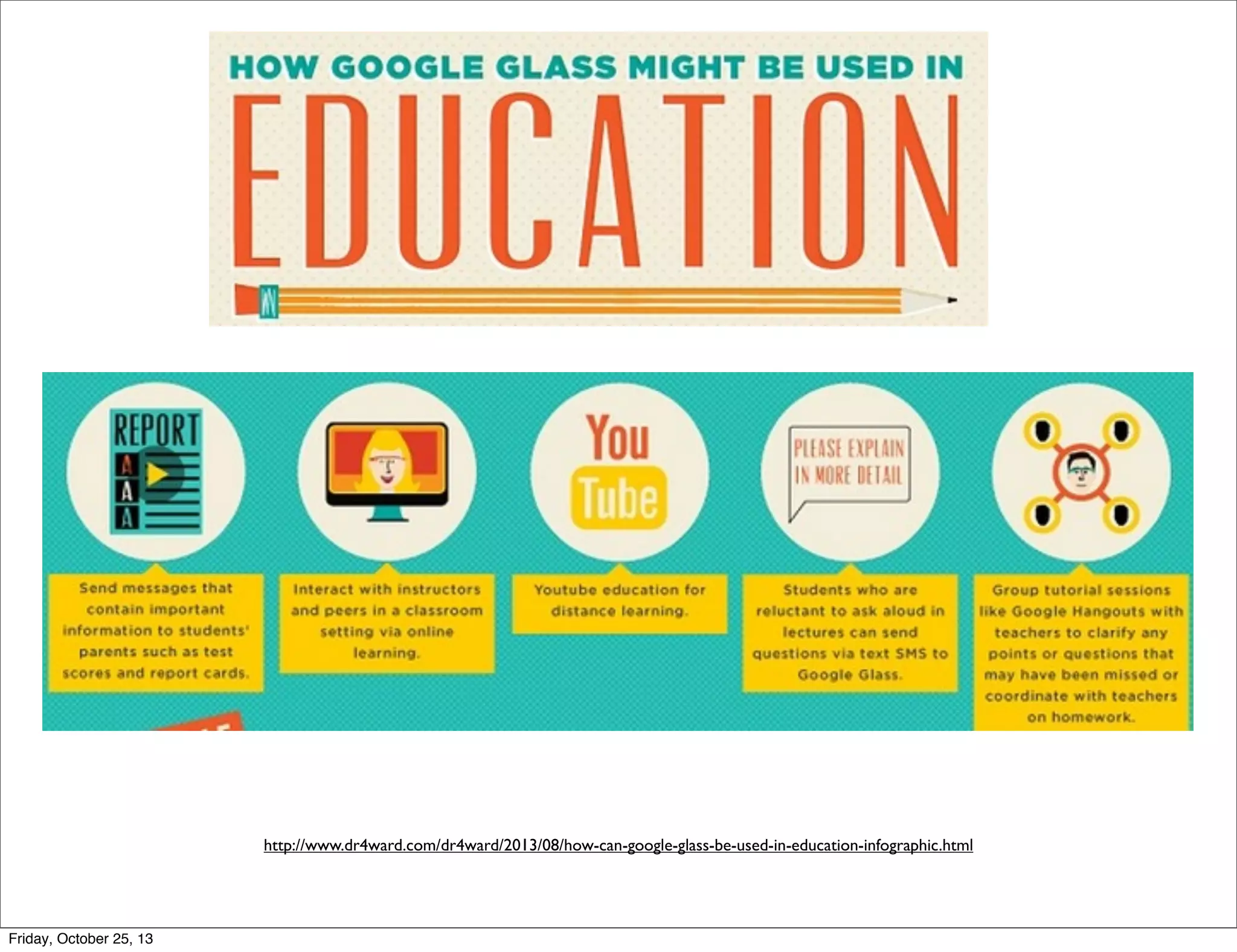 http://www.dr4ward.com/dr4ward/2013/08/how-can-google-glass-be-used-in-education-infographic.html

Friday, October 25, 13

 