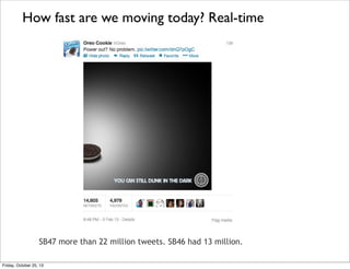 How fast are we moving today? Real-time

SB47 more than 22 million tweets. SB46 had 13 million.
Friday, October 25, 13

 
