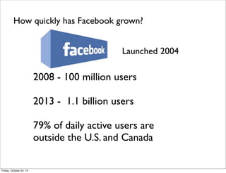 How quickly has Facebook grown?
Launched 2004

2008 - 100 million users
2013 - 1.1 billion users
79% of daily active users are
outside the U.S. and Canada

Friday, October 25, 13

 